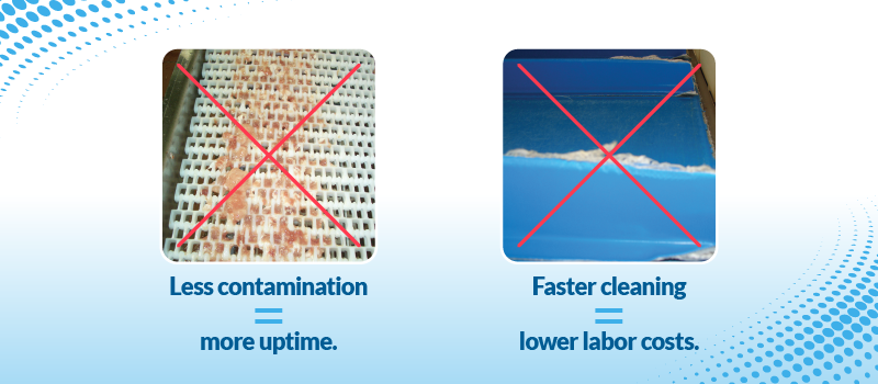 Choose Hygienic Materials That Do Not Harbor Contamination